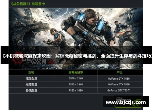 《不机械城深度探索攻略：解锁隐藏秘密与挑战，全面提升生存与战斗技巧》